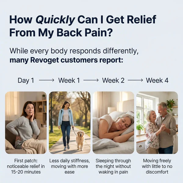 Sciatica Back Pain Relief Patches